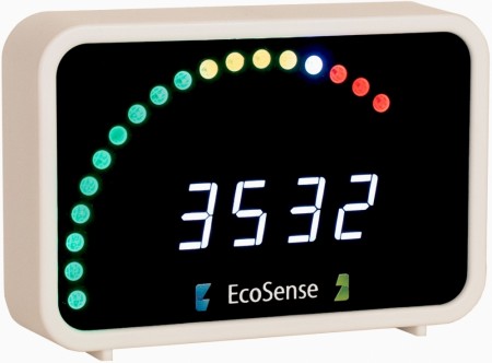 EcoSense Hvit, Komplett pakke